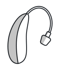 Receiver in the canal hearing aid